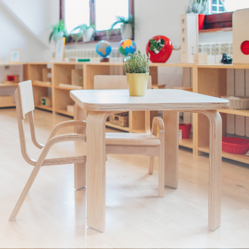 Classroom Equipment