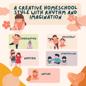 Waldorf-Inspired homeschool day and learning activities